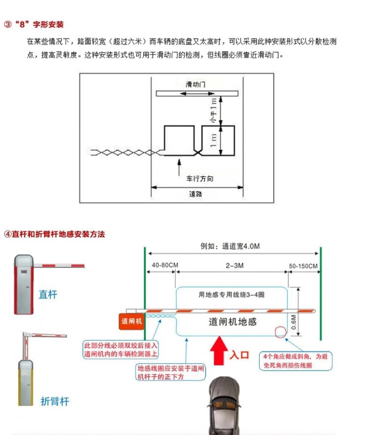 其它厨卫五金与道闸车辆检测器工作原理