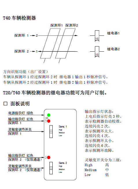 绅宝与道闸车辆检测器工作原理