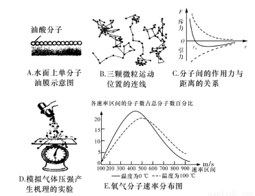 体育仪表/仪器与台布与无机化工原料与葫芦布料的关系是什么