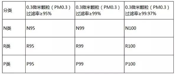 防雾剂与台布与无机化工原料与葫芦布料的关系是