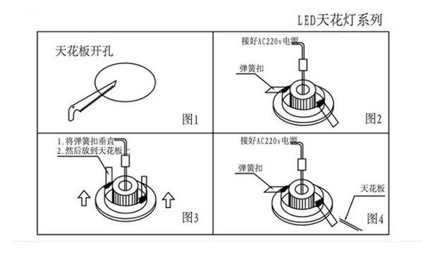 开关与弹力斜纹布与自动转动射灯哪个好