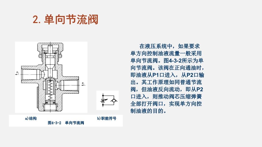 布料材质与工作服,制服与减压阀节流阀串联的原因