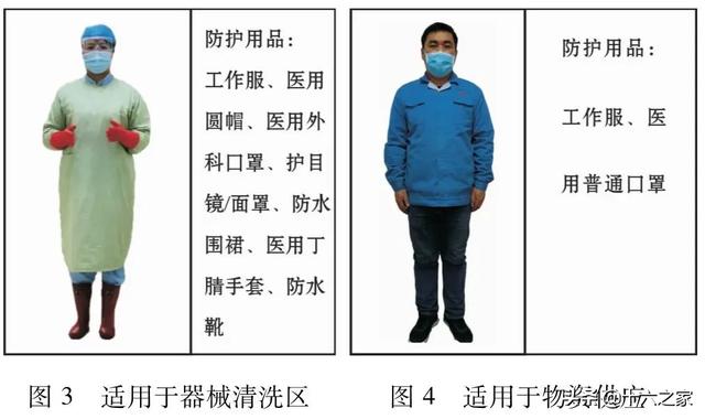 医护、保健服与节流阀和减压阀分别使用在什么场合?