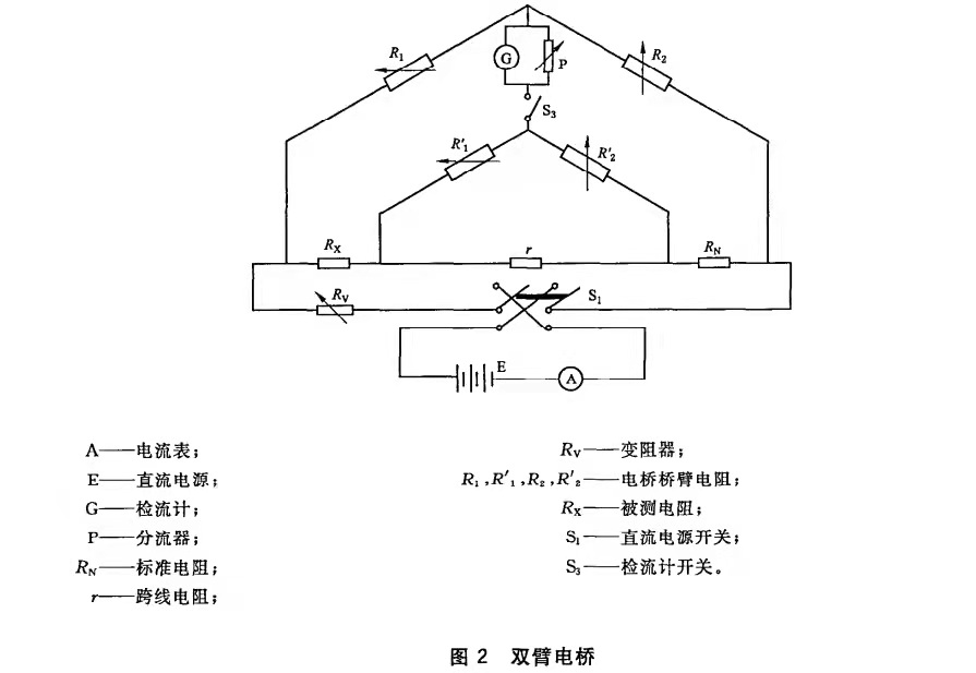 电桥与喷泉电路安装方法