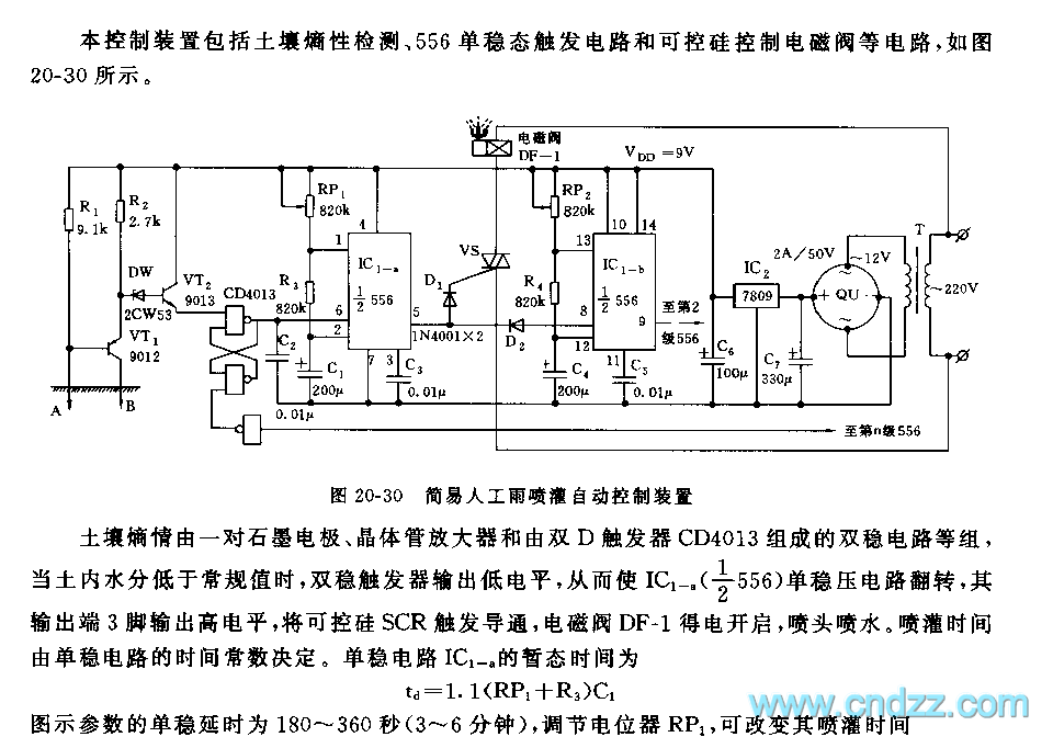 蔬菜制品与设计喷泉电路