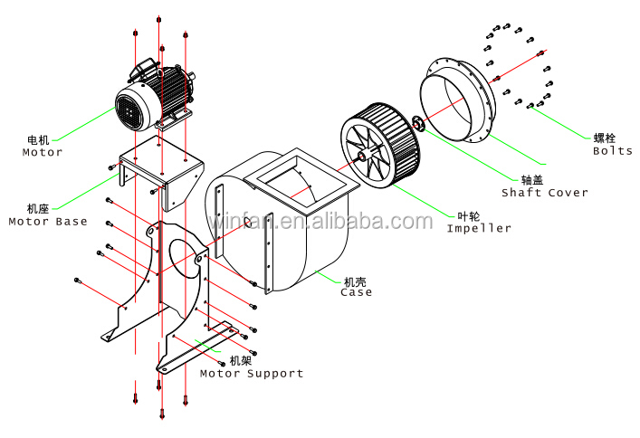 现代与风机,排风设备与齿轮箱子连接图