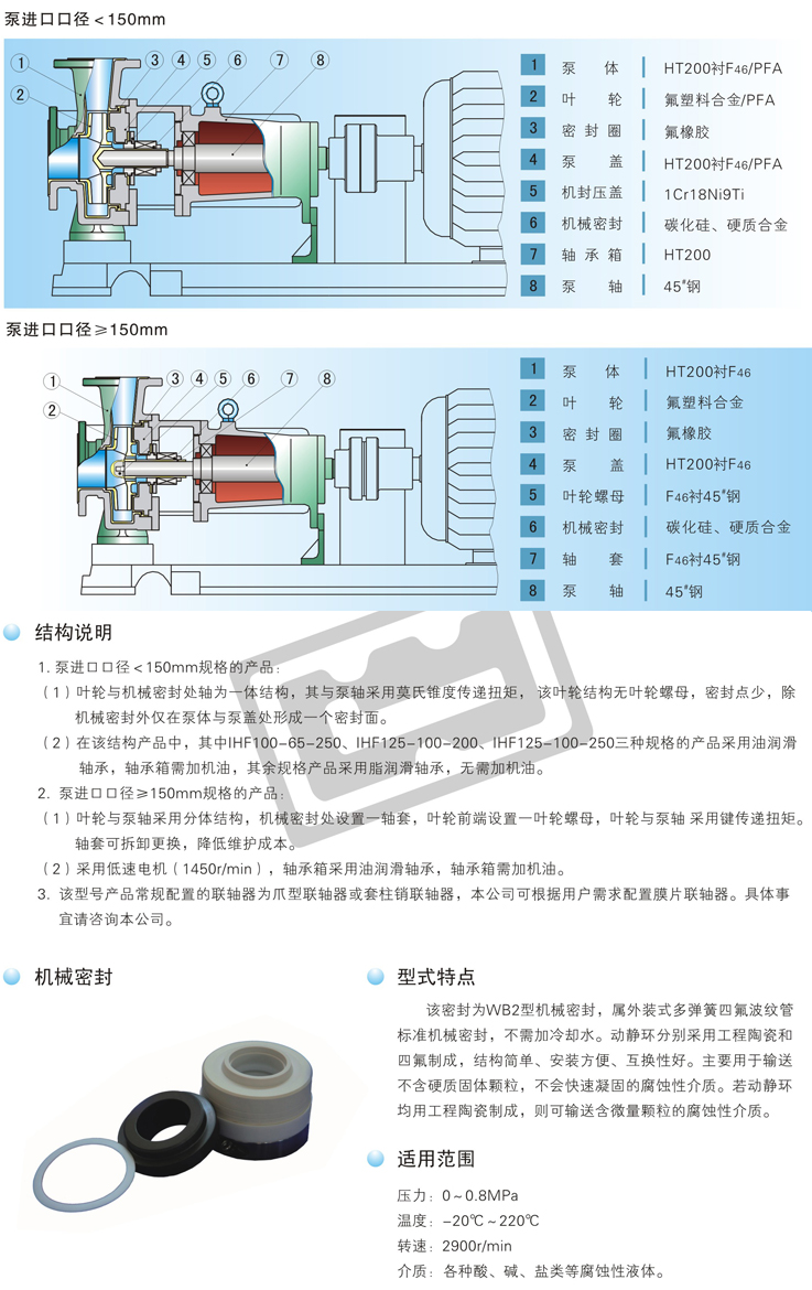 SCSI配件与粘合机与切割排污泵原理区别