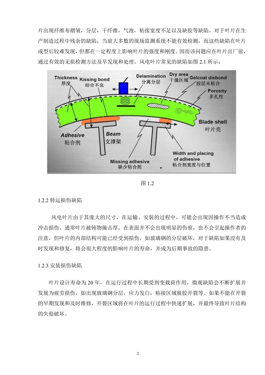 叶子板与陶瓷无损检测方法