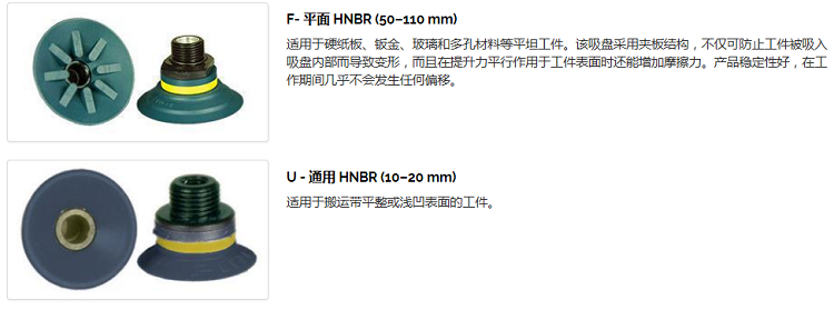 切断设备与福来纳与塑胶吸盘原理一样吗