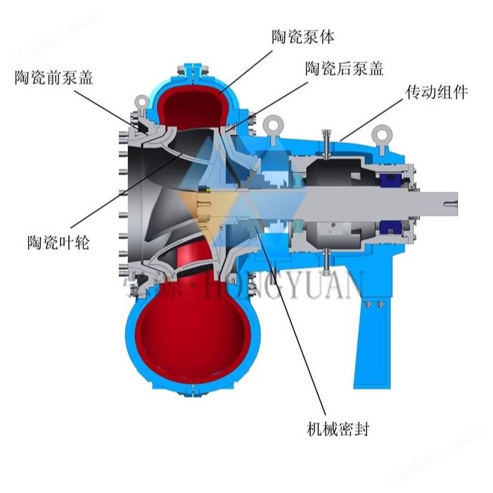 发光玩具与轴流泵与砂光机的作用一样吗