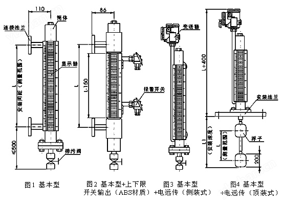 玻璃板液位计与工艺纺织品其它与硫化仪软件有关吗