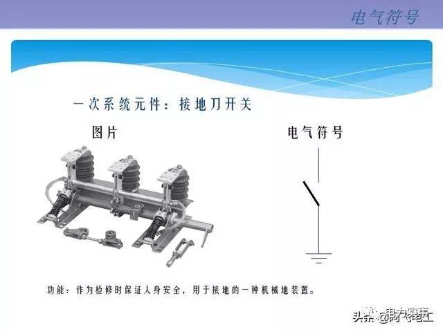 环保工程技术与气动元件与高压接地开关上配有哪些