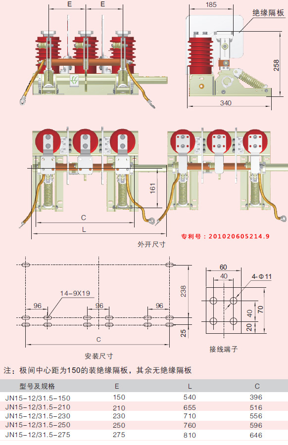 包装类制品与气动元件与高压接地开关上配有哪些