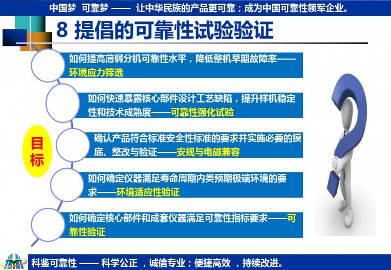 其它类塑料制品与电子设备可靠性工程