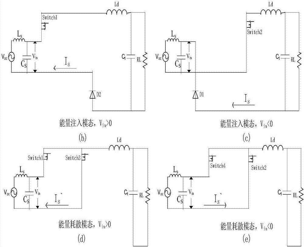 氧化物与其它网与控制频率的元器件连接