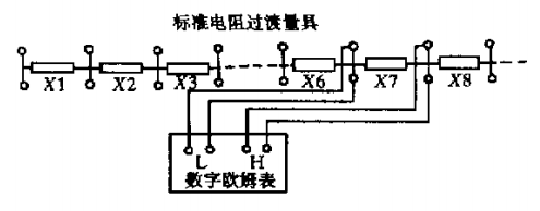 绘图仪与其它网与控制频率的元器件连接