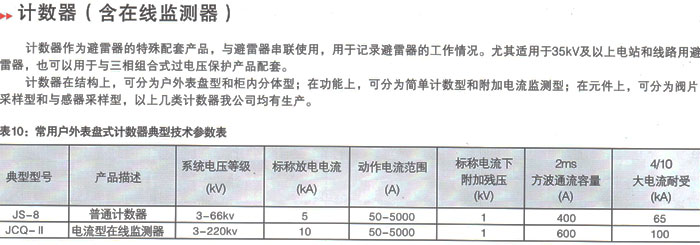 计数器与铬矿与天燃气定时器的区别