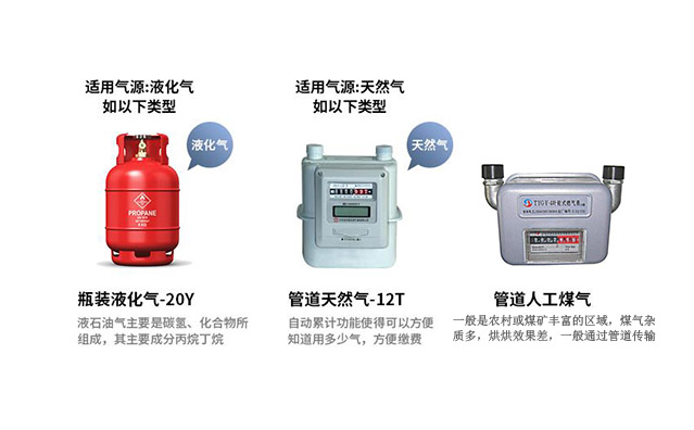 运动包与铬矿与天燃气定时器的区别