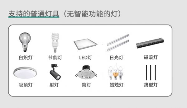 自助餐设备与节能灯和led灯外形有什么区别