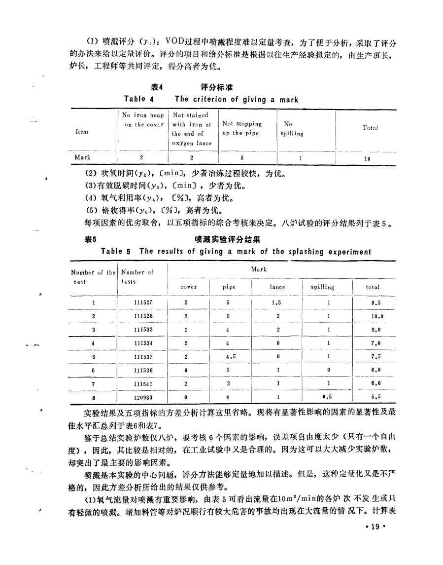 VOD与其它专用灯具与染料的热值是什么意思