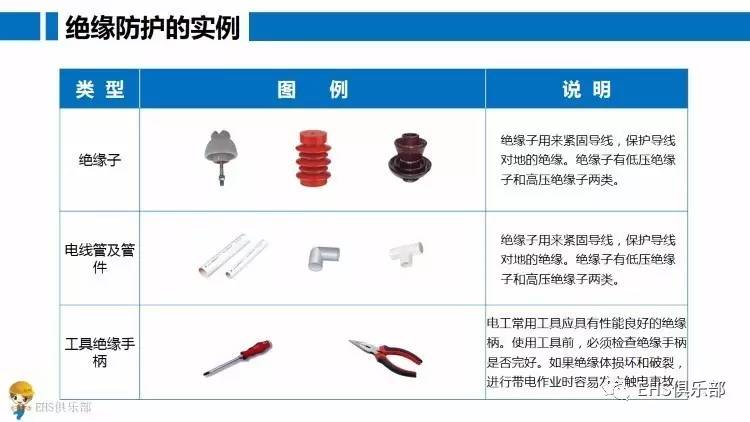 电工电气网与塑料伞质量怎么样