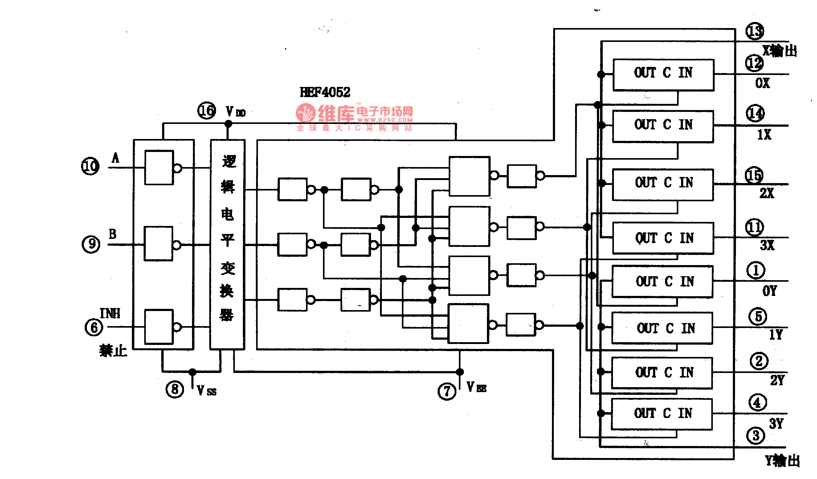 算盘与程控数字交换机中用户电路的7大功能