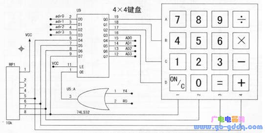 算盘与程控数字交换机中用户电路的7大功能