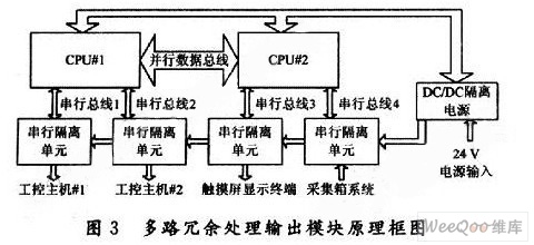 钒铁与程控数字交换机中用户电路的7大功能