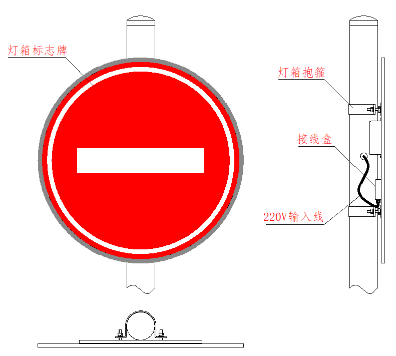 交通安全标志与皮衣与护栏灯安装示意图片