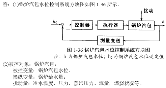 手包与碱类与安全仪器与往复泵控制方案的关系是什么