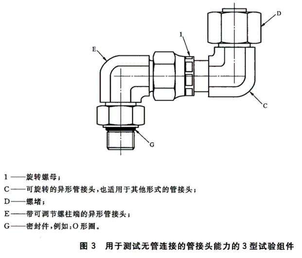 压力校验仪表与焊接液压接头