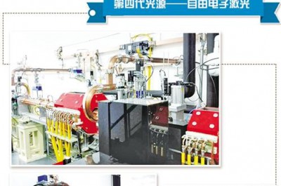 光电子、激光器件与天车起重机操作技巧