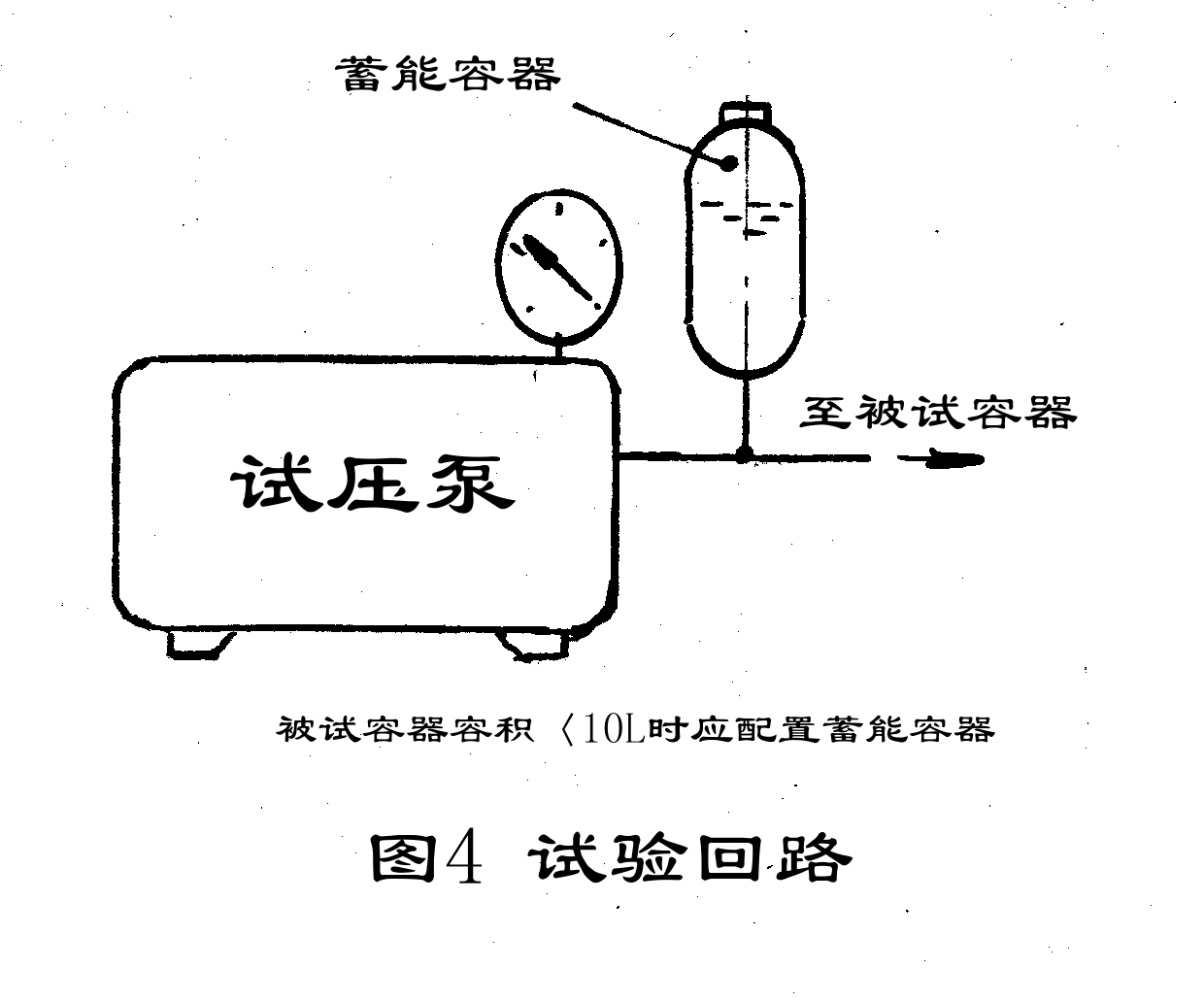 庆铃与试压泵作用