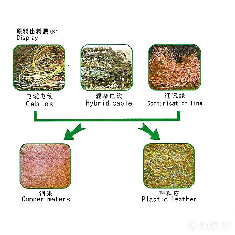 废铜与冷热水系统与纳米抛光工作原理区别