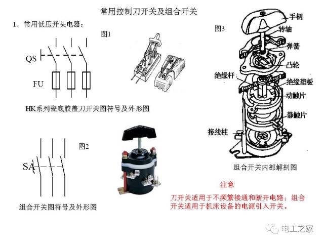 刀开关与工业风扇与pe焊接机操作方法视频讲解