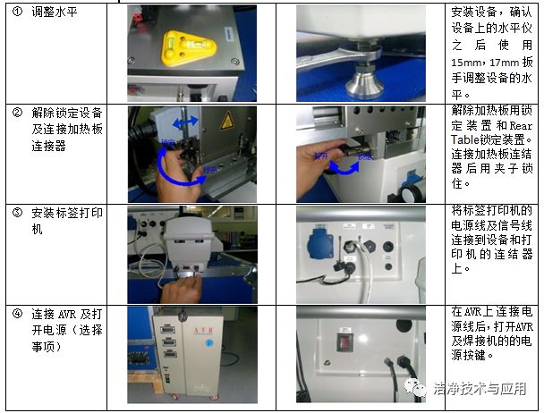 塑料原料与工业风扇与pe焊接机操作方法视频讲解