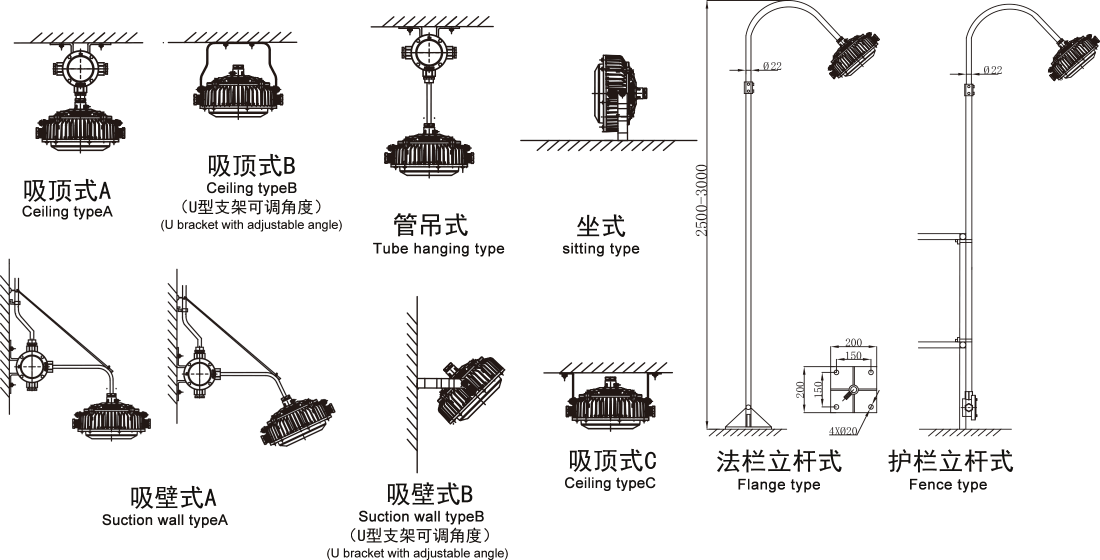 其它专用灯具与起重机灯具