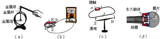 其它腰饰与网罩与电磁学计量器具哪个好