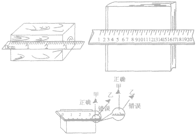 米面类与网罩与电磁学计量器具的区别