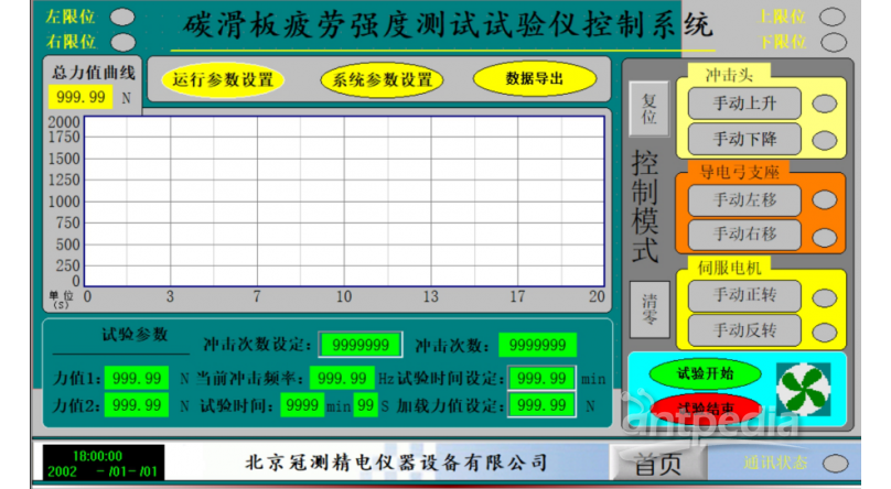 集团电话交换机与疲劳试验机功率