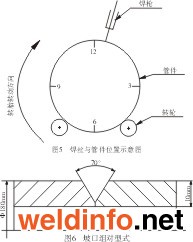 铜合金与机械焊接零件画图