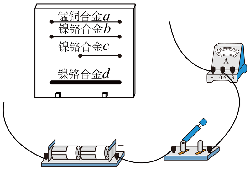 锡合金与电抗器测试方法