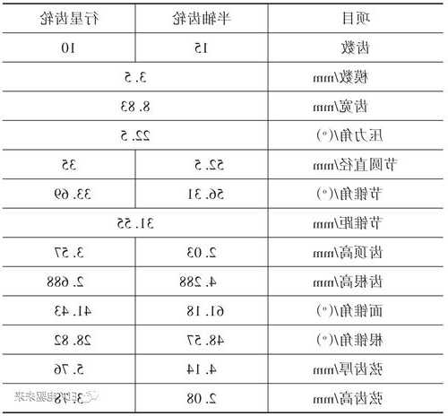 建筑玻璃与飞轮齿圈型号及规格