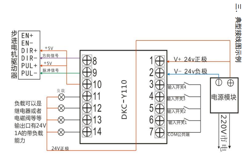 工业电炉与制袋机步进电机驱动器接线图