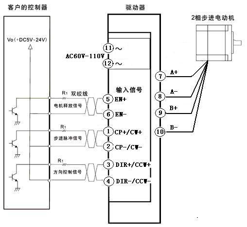 箱包革与制袋机步进电机驱动器接线图