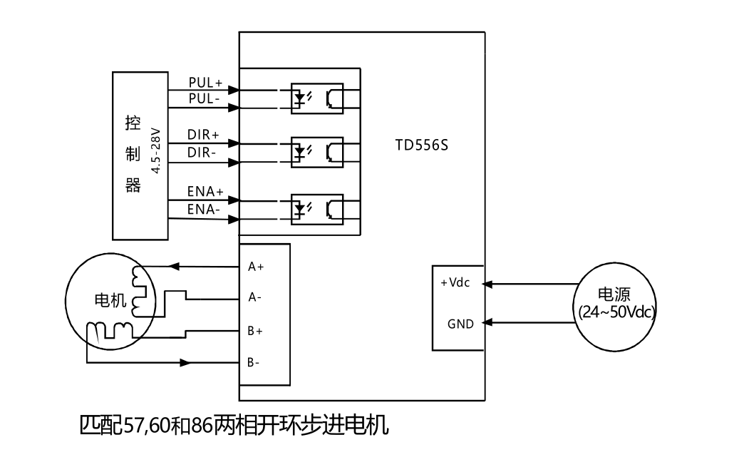 剪刀与制袋机步进电机驱动器接线图