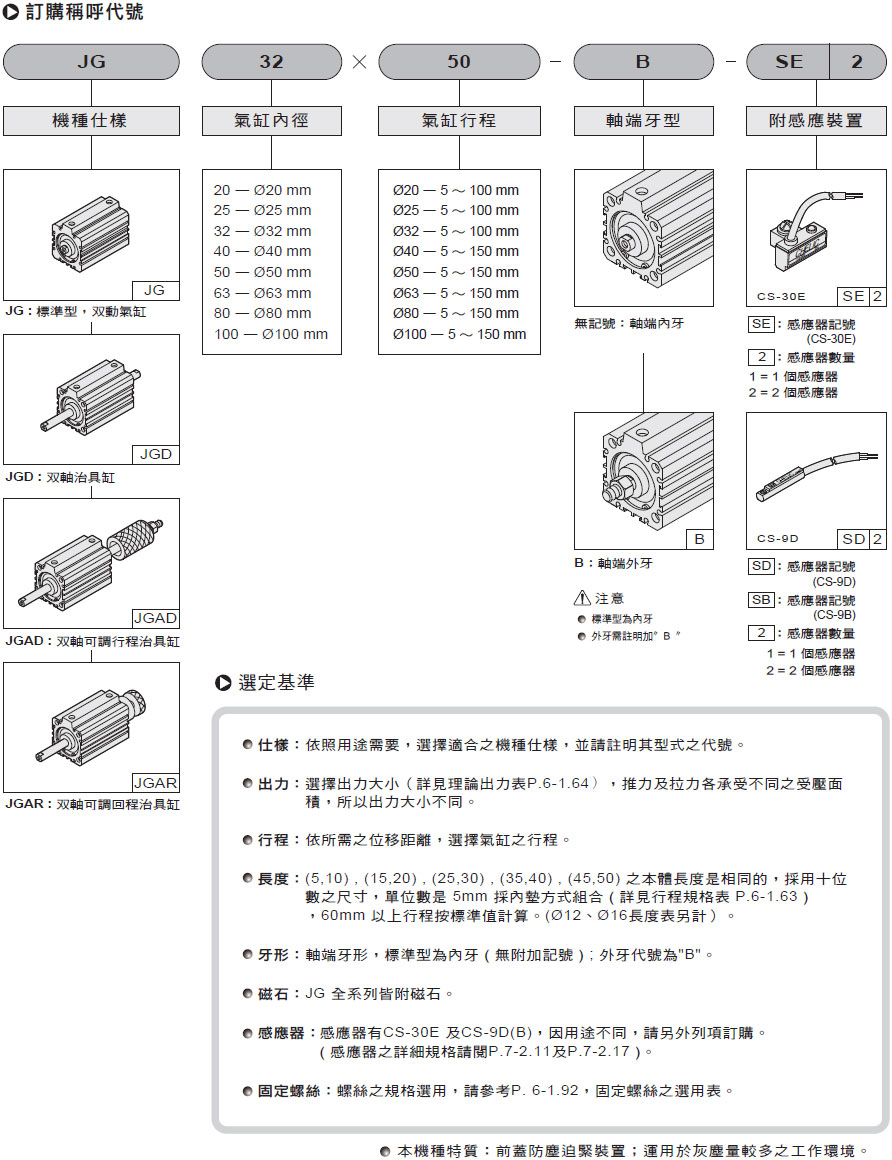 气缸及部件与扫描仪的功率一般多少瓦