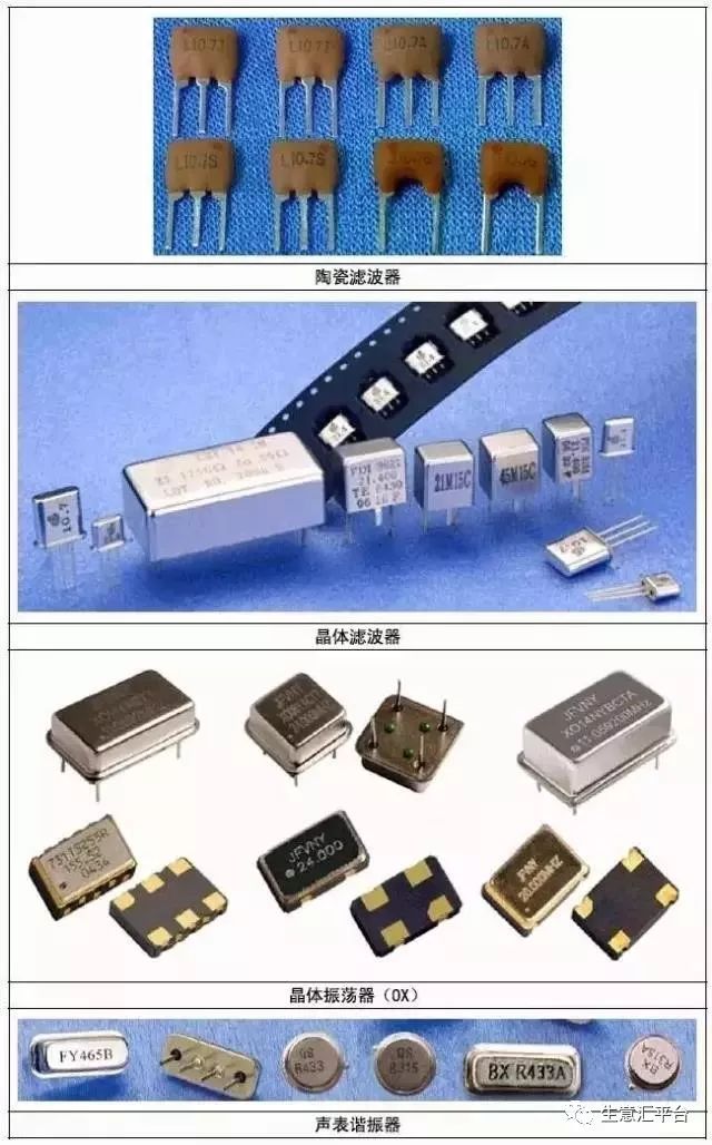 库存电子元器件、材料与复合管的特点及连接