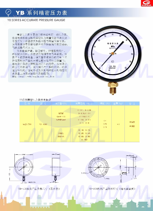 量规与压力开关和压力表