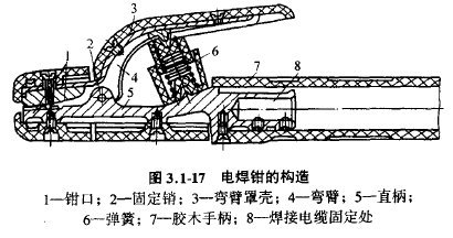 铸锻件与电焊钳如何接线视频